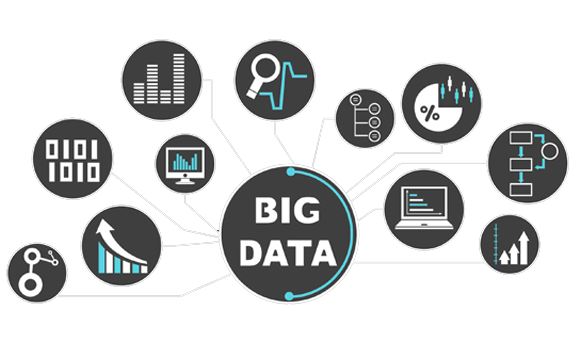 Big Data Hadoop Training in Gurgaon